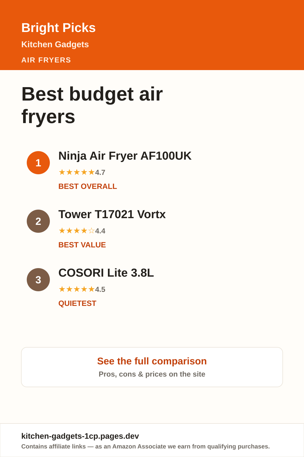 Best budget air fryers — Bright Picks Kitchen Gadgets